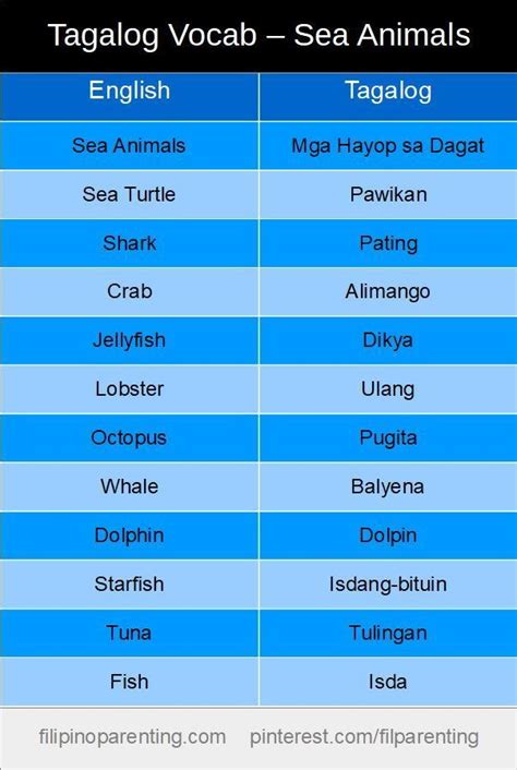 pinoy henyo words list english.